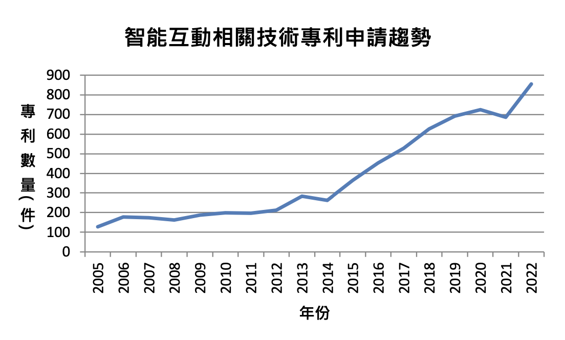 截圖 2024-01-04 下午3.45.42.png